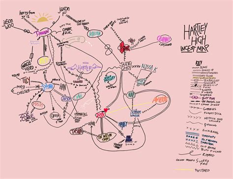 3d incest|FULL INCEST MAP : r/HeartbreakHighShow